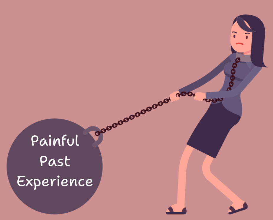Cartoon woman hauling heavy ball and chain labeled "Past Painful Experience" as a demonstration of how the past can leave you feeling stuck and how EMDR therapy can free you from that weight