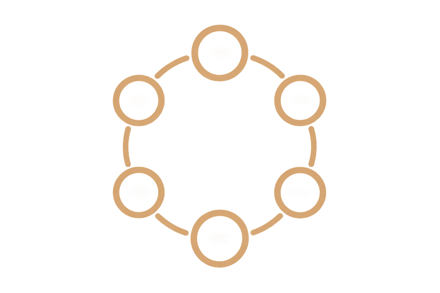 Unity