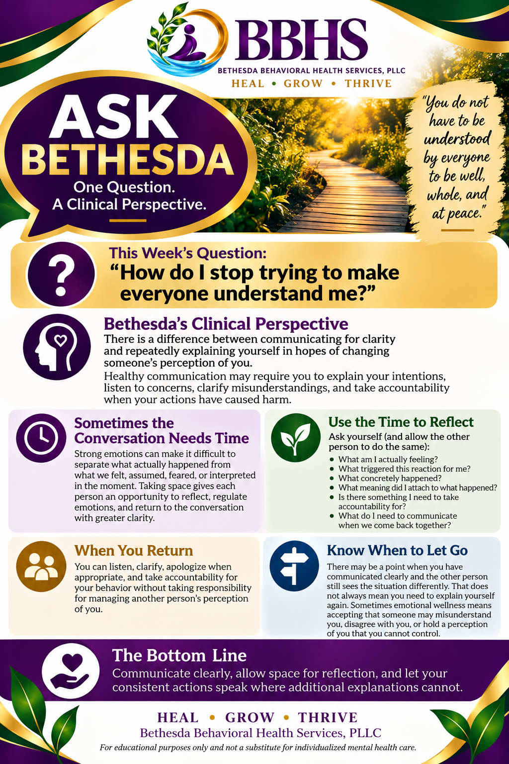 Ask Bethesda