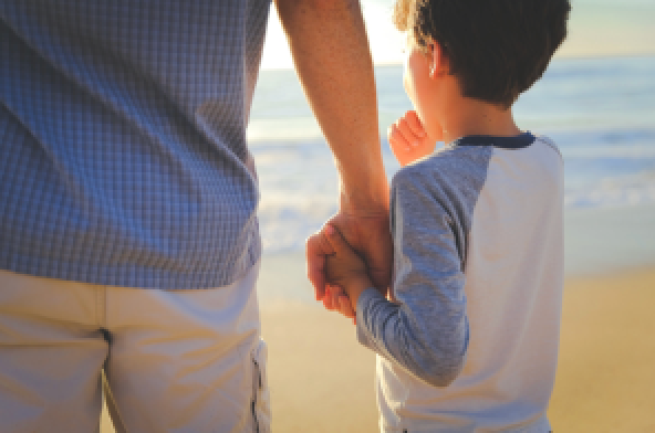 Fears, Worry, Panic & Anxiety 