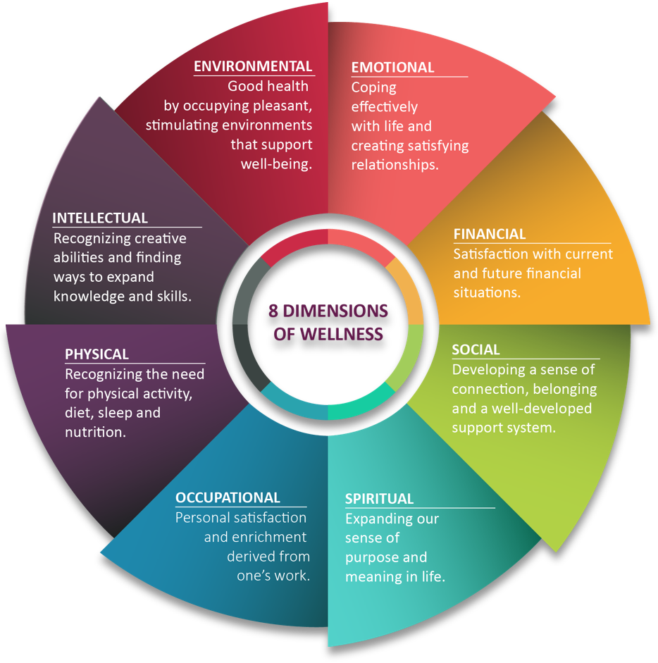 About Strategic Recovery Solutions Houston, Texas 77015