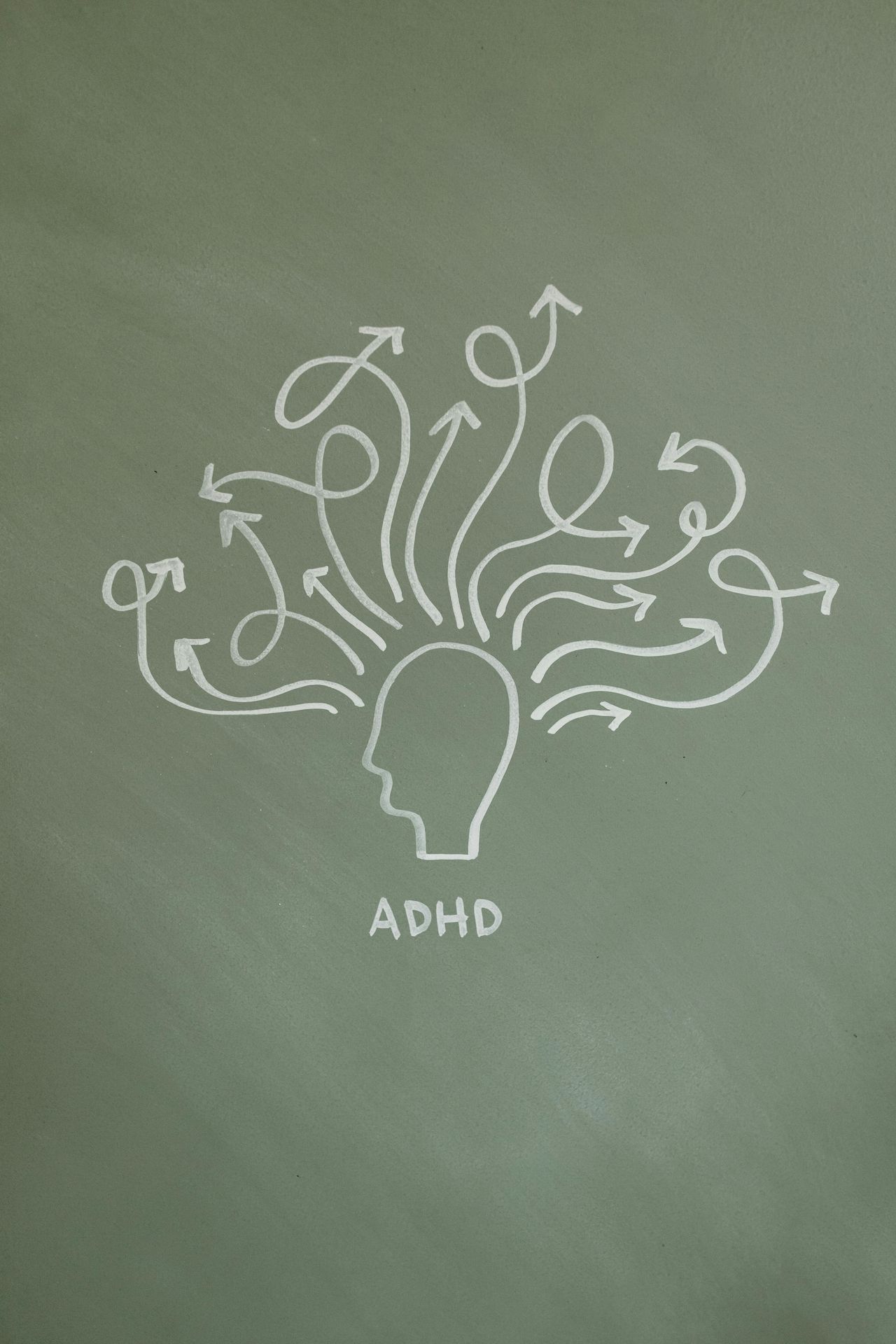 outline of a head and swirly lines spanning upwards and outwards, with the text ADHD below the bust. connection between mental health and sleep, ADHD can impact circadian rhythm disruption
