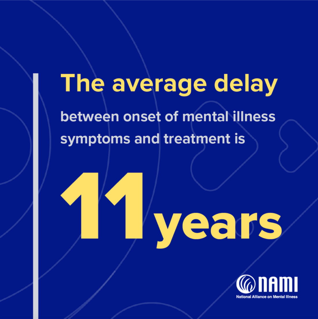 The average delay between onset of mental illness symptoms and treatment is 11 years (NAMI, 2024). May 2024: Mental Health Awareness Month May 2024: Mental Health Awareness Month
