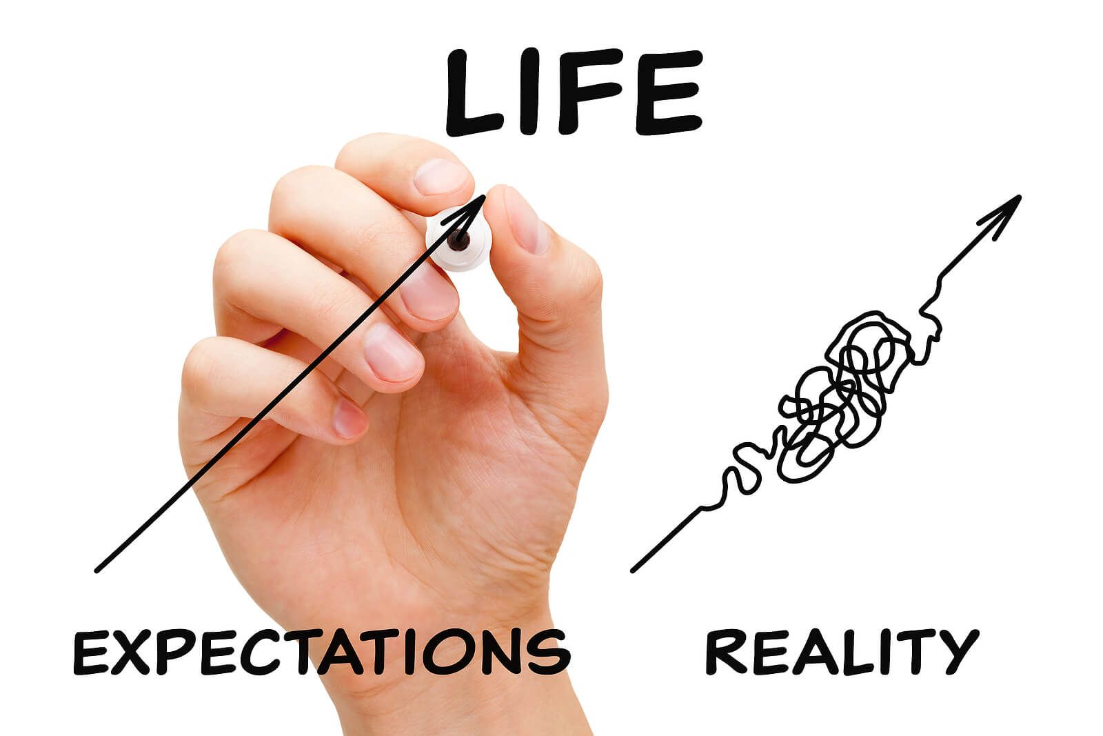 A hand drawing a line of reality & expectations with a marker | grief counselor san francisco, ca | grief counseling san francisco | grief therapy in san francisco, ca | 94121  | 94607 | 94608