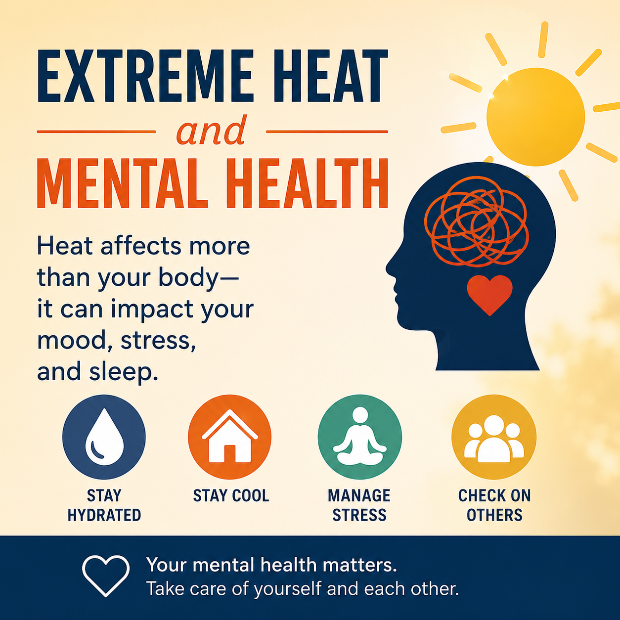 Extreme Heat and Mental Wellness