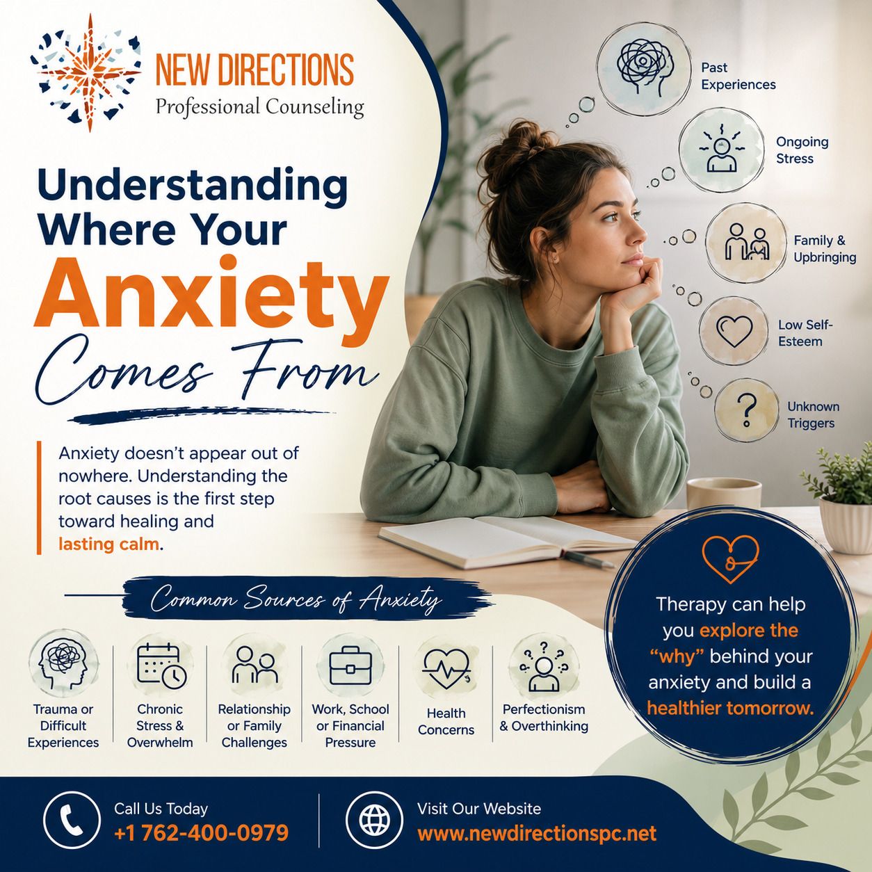 Understanding Where Your Anxiety Comes From