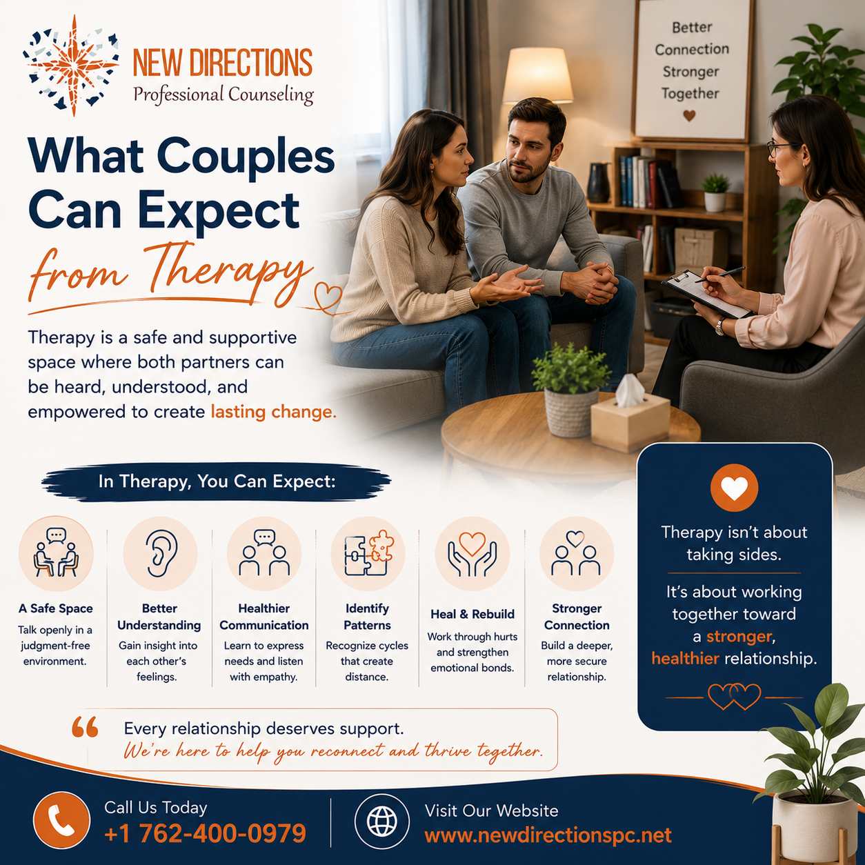 What Couples Can Expect from Therapy