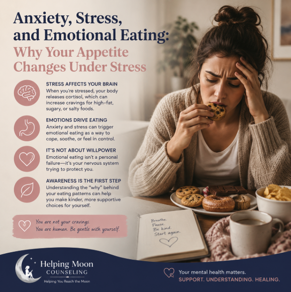 Anxiety, Stress, and Emotional Eating: Why Your Appetite Changes Under Stress