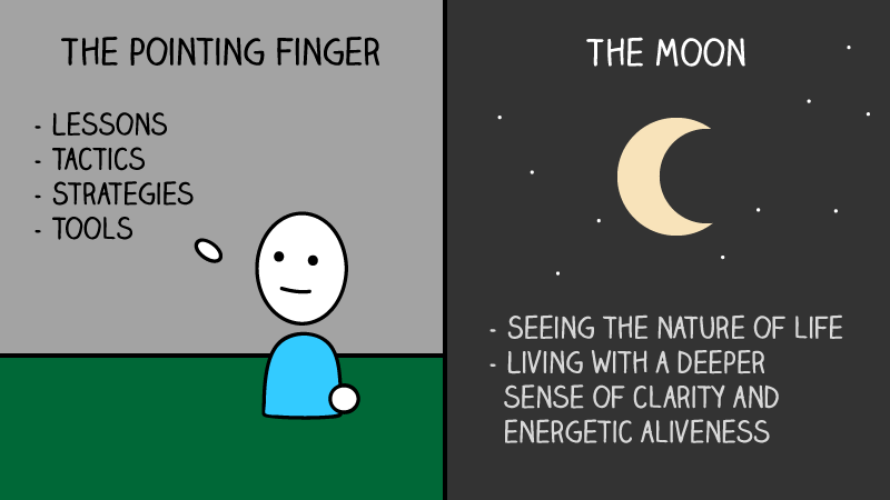 Lower My Finger