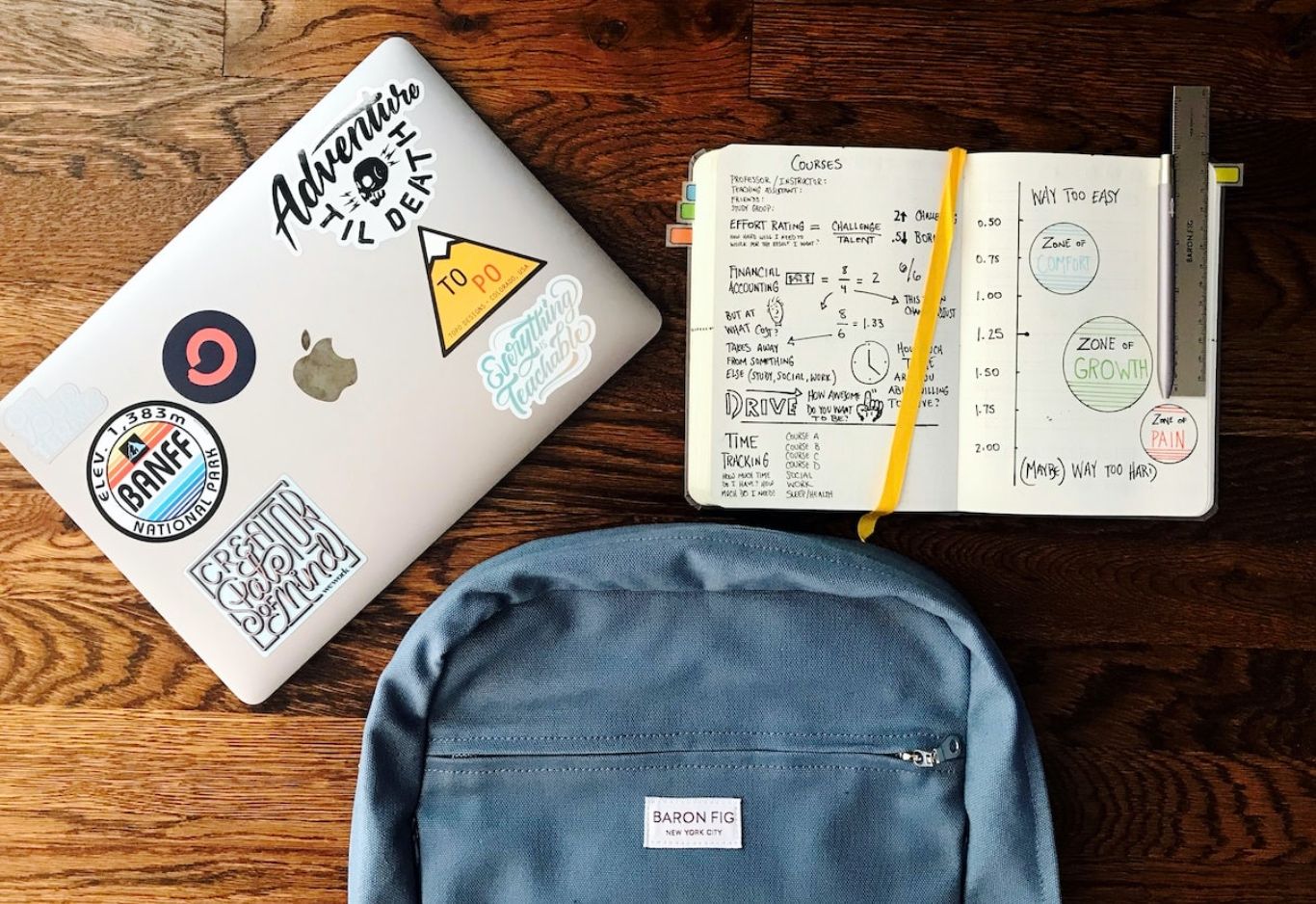 College Prep & The Empty Nest