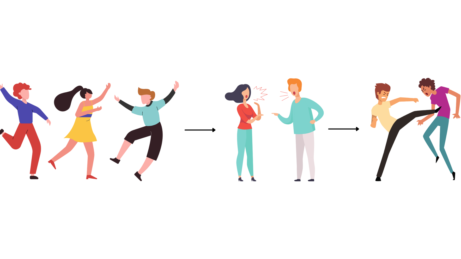 How to Destroy a Relationship With these 4 Skills